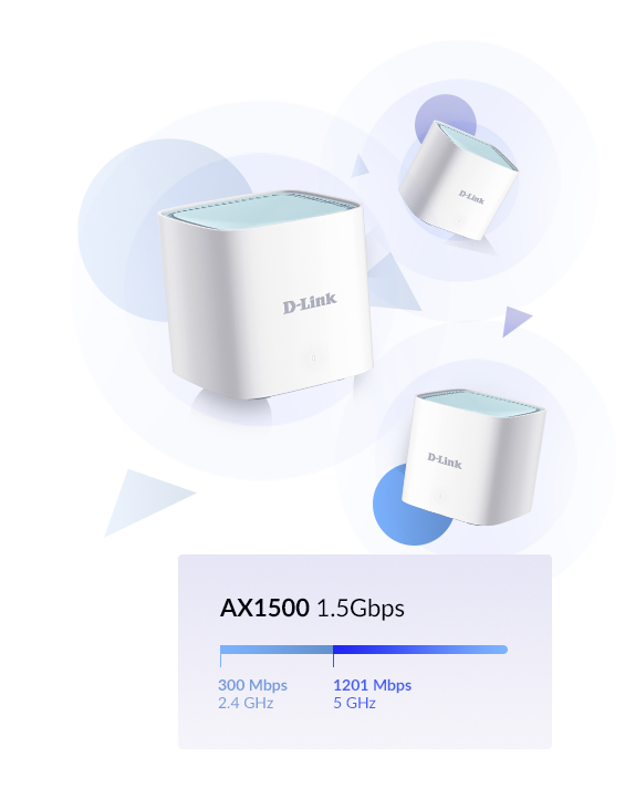 Router D-Link AX1500 Mesh M15-3 (3 Unidades) Wi-Fi 6 | Gigabit Ethernet - Imagen 5