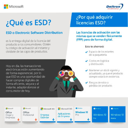 Licencia Microsoft 365 Business Standard - 1 Usuario, 5 Dispositivos, Español