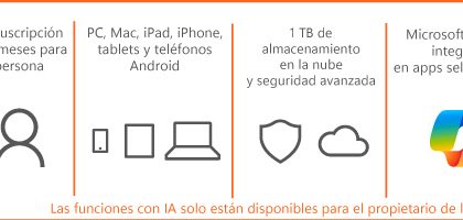 Microsoft 365 Personal | Suscripción 12 meses | 1 TB OneDrive + Copilot IA